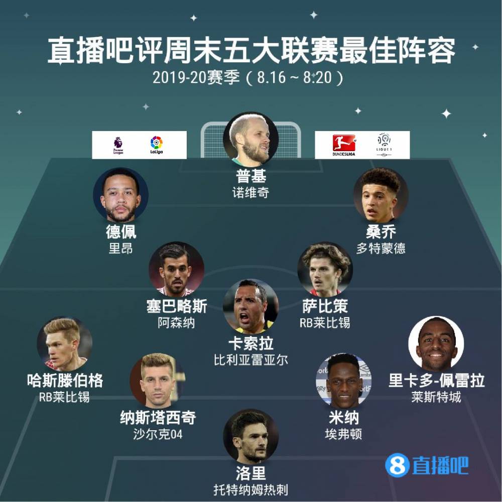 四位拥有世