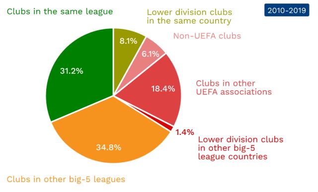 攻击核心 攻击核心