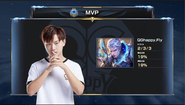 给曼彻斯特 给曼彻斯特