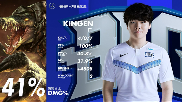 际赛场上继 际赛场上继