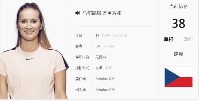 亚洲篮坛宿敌对决：中韩大战20次交手15胜5负 近3次交手2负韩国